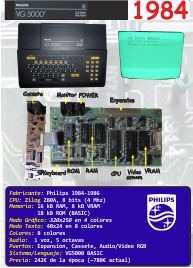 Ficha: Philips VG 5000 (1984)